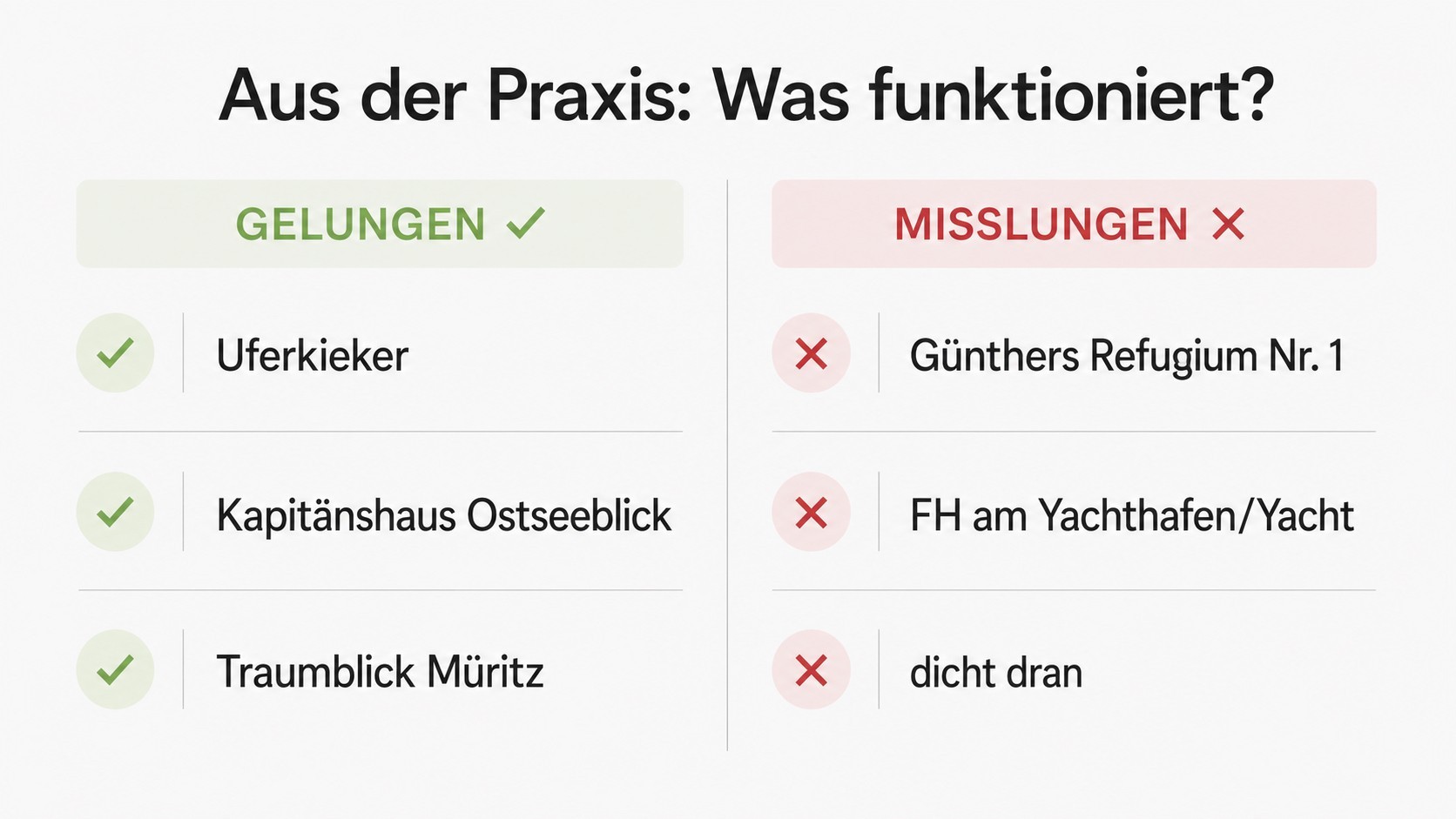 Gelungene und misslungene Namen für ein Ferienhaus