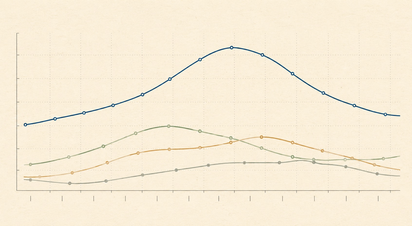 Preis-Saison-Diagramm Infografik