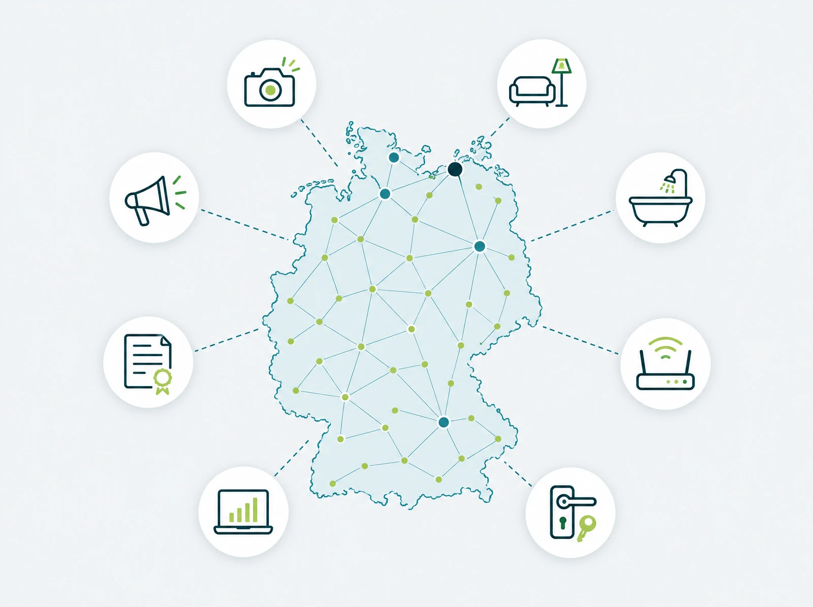 Karte von Deutschland mit vernetzten Standorten, umgeben von acht Gewerken aus dem Favorent-Partnernetzwerk